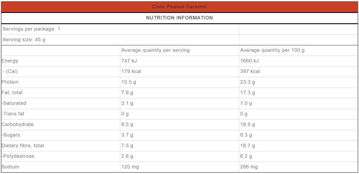 Blessed Plant Protein Bar np